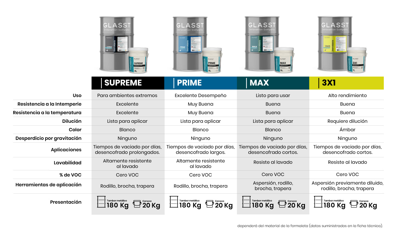 cuadro_comparativo